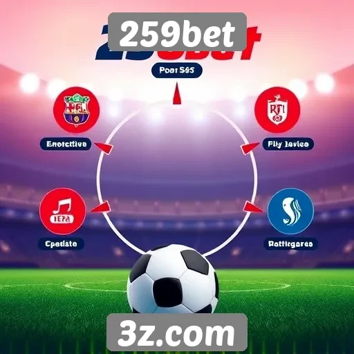 Funcionamento do sistema de apostas esportivas do 259bet